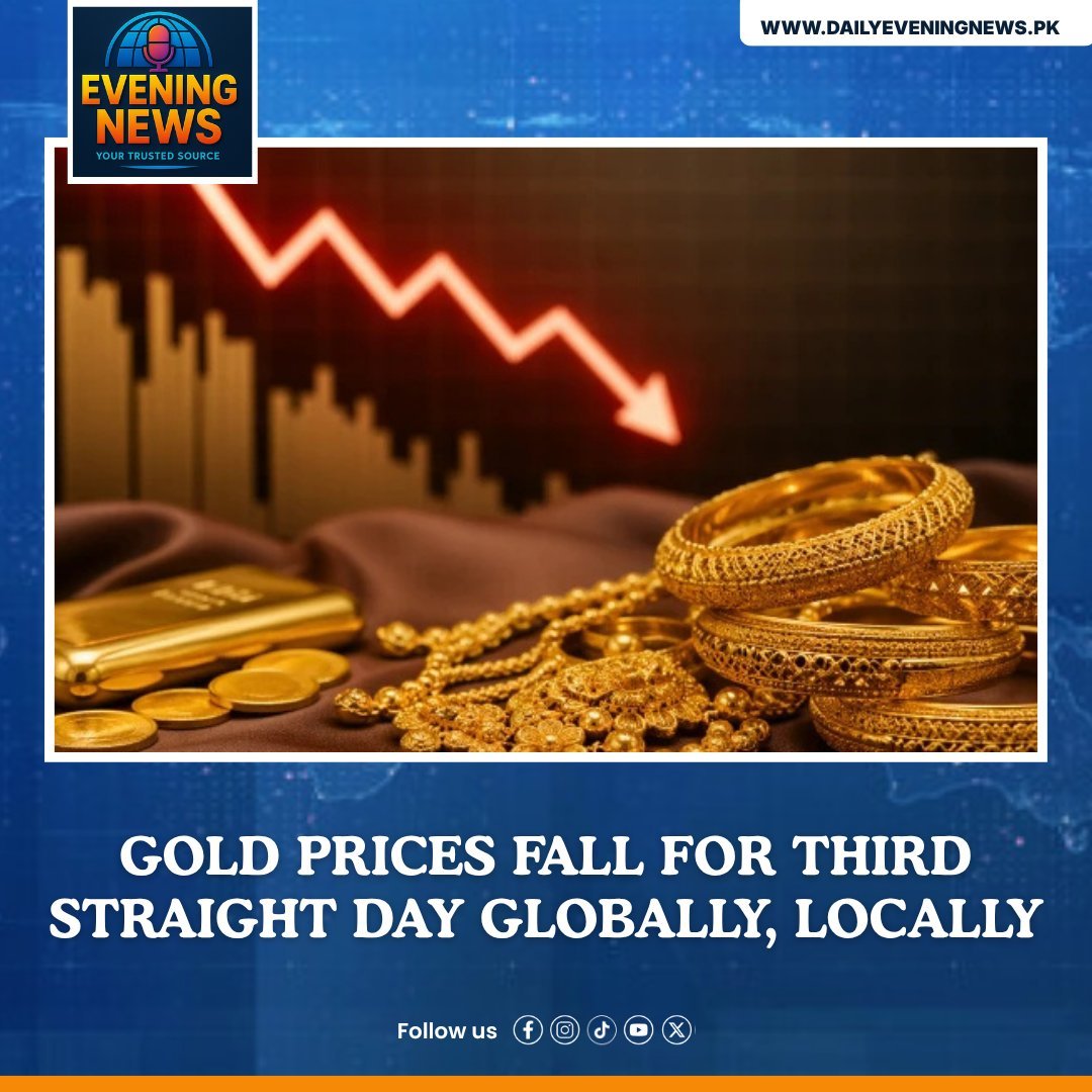 GOLD RATES