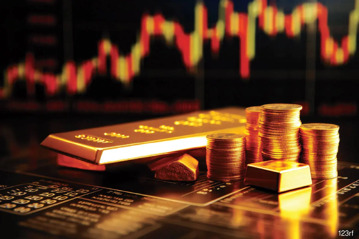 Gold Rate Today (Pakistan – Latest Update)