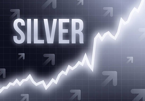 🥈 Silver Rate Global (2026 Latest Update)